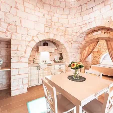 Helloapulia - Trullo Dei Quattro Venti, Infinity Pool, 5 Min Drive From Old Town *